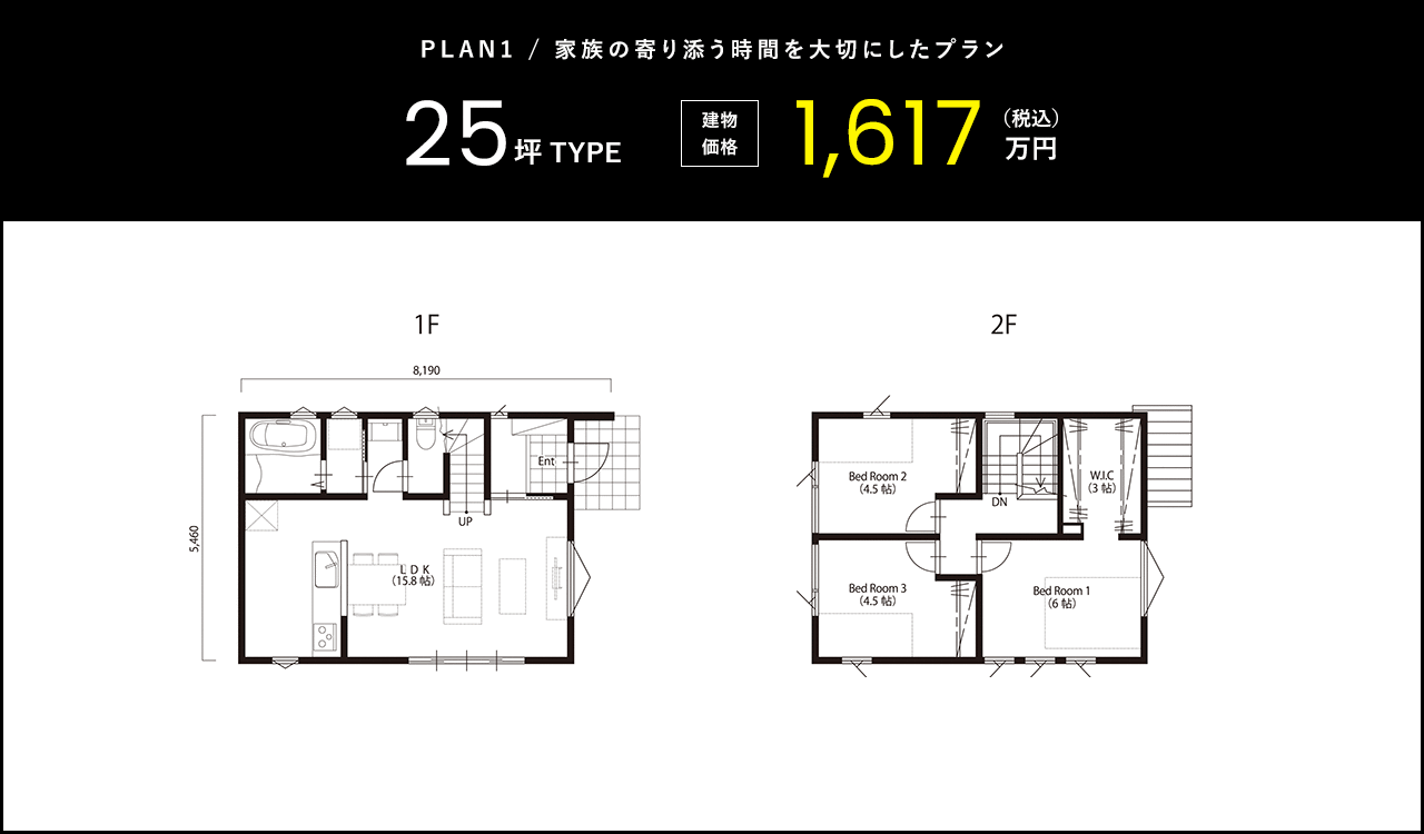 PLAN02